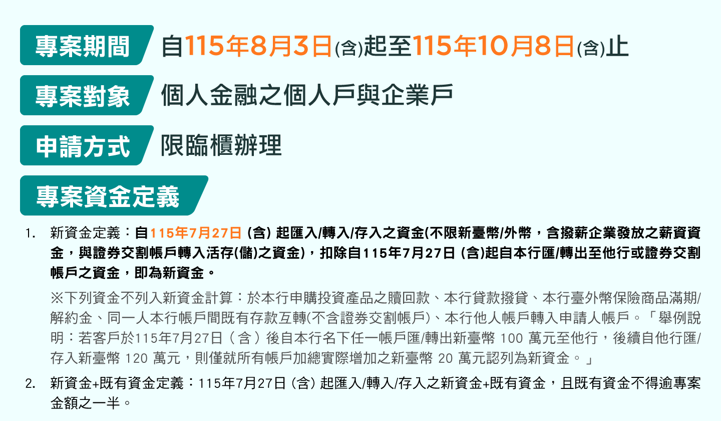 專案期間：自115年8月3日(含)起至115年10月8日(含)止