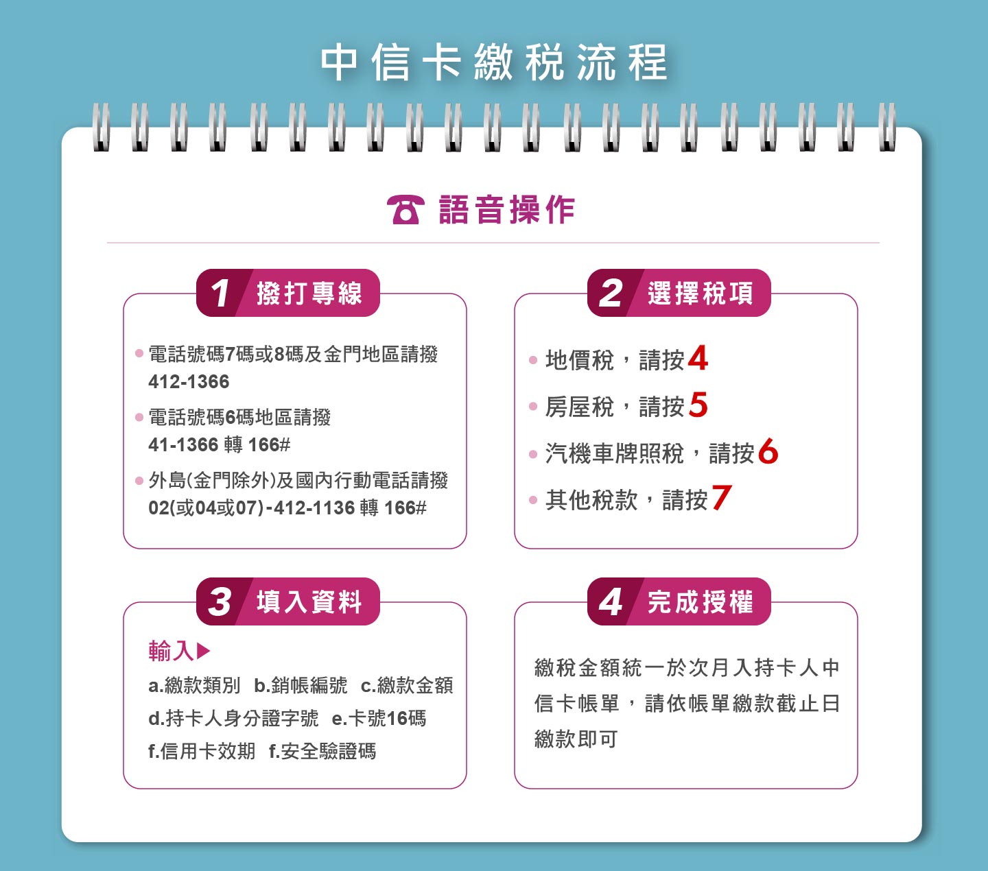 中信卡繳稅，最高3期0利率！