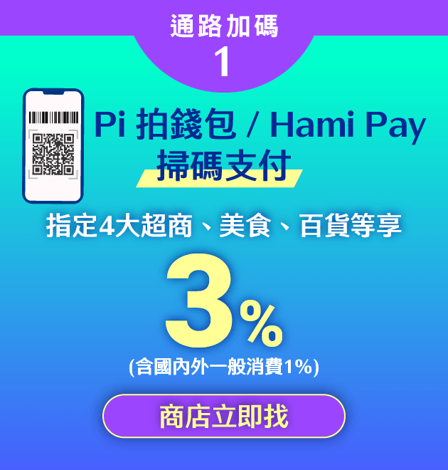 Pi 拍錢包 / Hami Pay 掃碼支付：3%