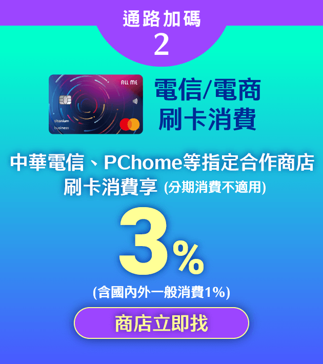 電信/電商刷卡消費：3%