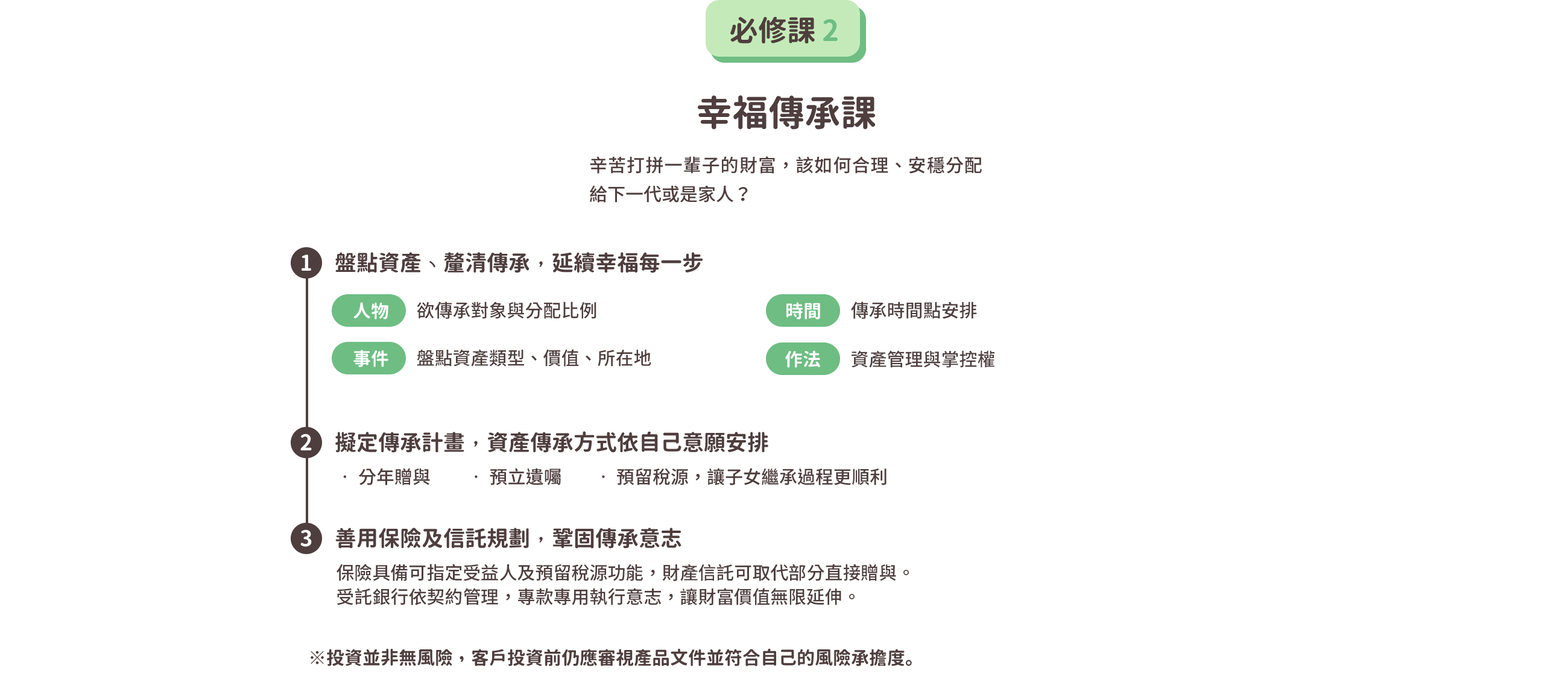 必修課 2 幸福傳承課
