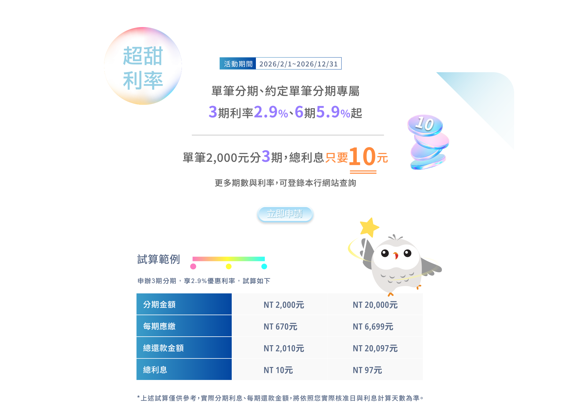 單筆分期超低利率2.9%起