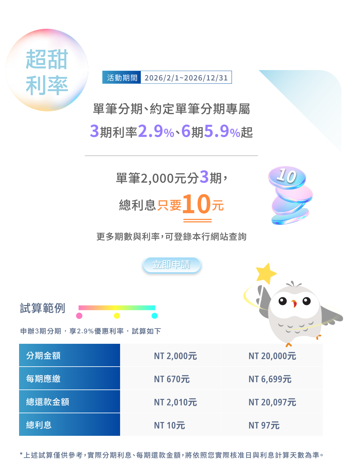 單筆分期超低利率2.9%起