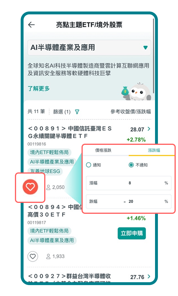 點擊愛心按鈕進行收藏,且可自訂漲跌幅或目標價,後續就交給 APP 自動追蹤標的淨值,省心又省力!