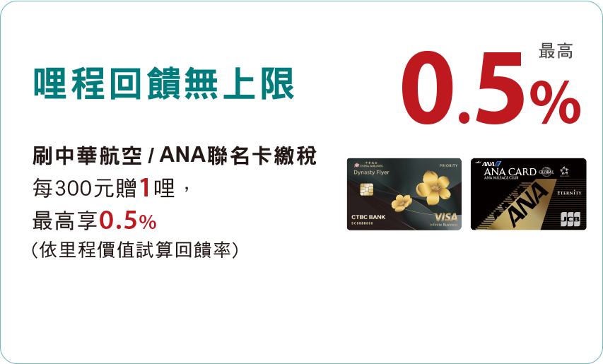 華航卡，ANA卡繳稅，哩程回饋最高5%，回饋無上限