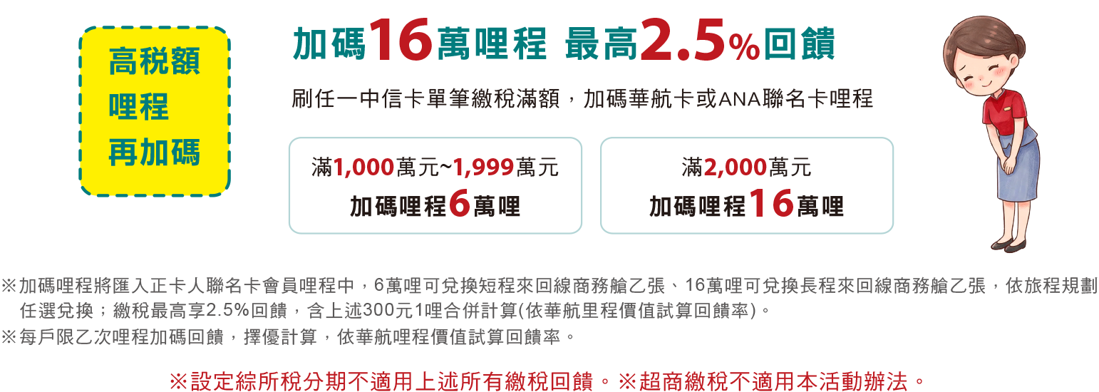 高稅額里程再加碼，加碼16萬哩程 最高2.5%回饋