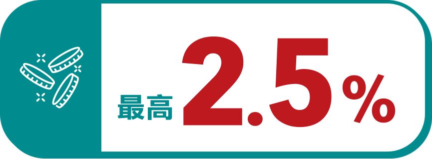 最高2.5%回饋無上限