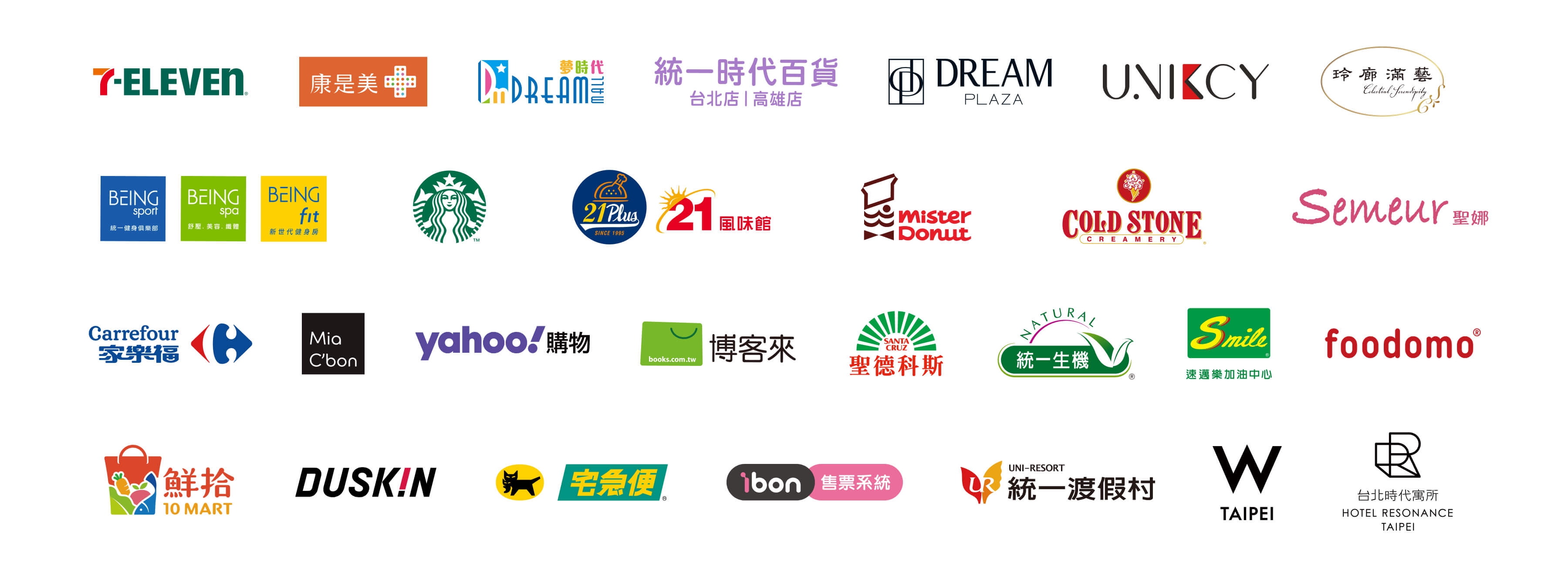 統一企業 集團品牌